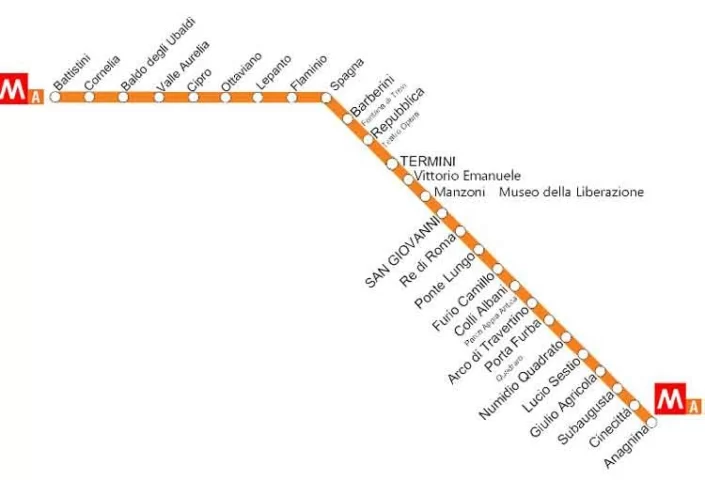 Метро рима схема